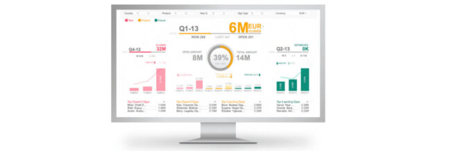 Mopinion: Which KPI Dashboarding Software should Digital Marketing Managers Use? - Qlik