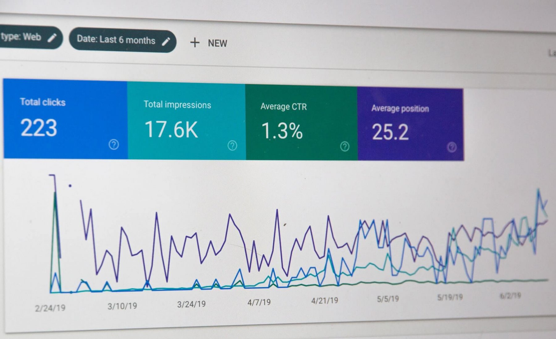 Soft Data vs. Hard Data zur Conversion-Rate-Optimierung