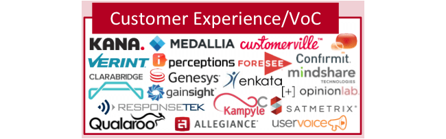 Mopinion: The State of Customer Experience (CX): What’s happening now? - 2014 Martech Landscape CX