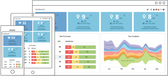 Mopinion: 28 Voice of the Customer (VoC) tools - Satmetrix